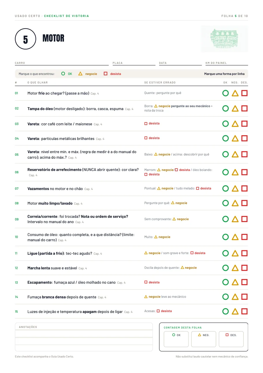 Folha 5 do checklist: Motor